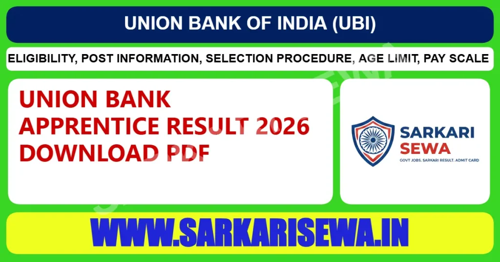 Union Bank Apprentice Result 2026 Download PDF